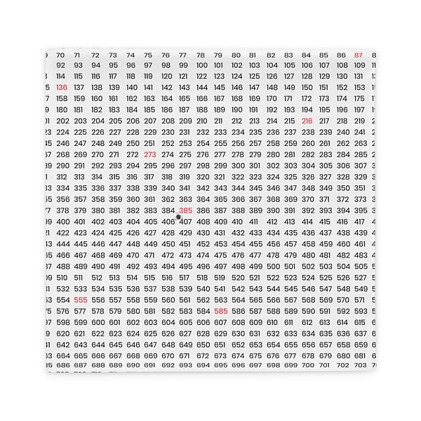 Couch pillow case "numbers" high quality